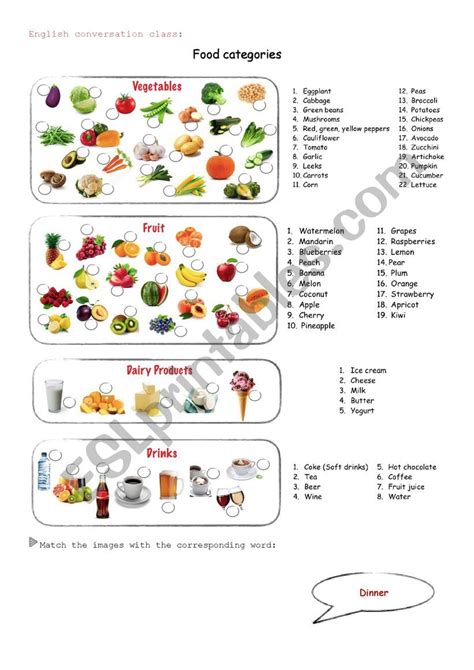 Food categories - ESL worksheet by DStricof