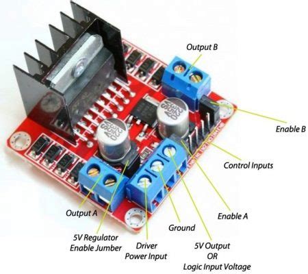 Interfacing L298N Motor Driver with Arduino Uno