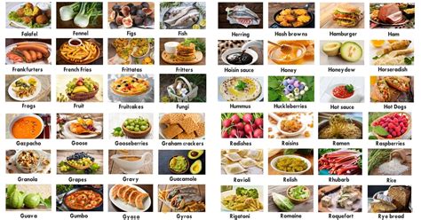 List Of Kitchen Food Items In Hindi Pdf | Wow Blog