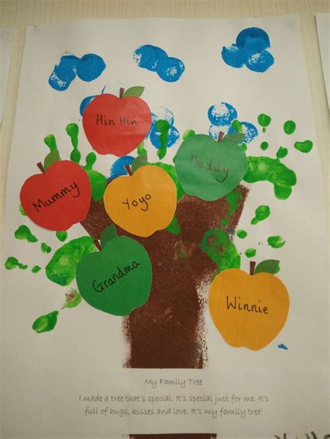Preschool family tree craft | Family tree craft, Preschool family, Tree t