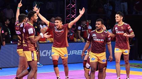 UP Yoddha Team Preview Season 7 Pro Kabaddi League | SportzCraazy