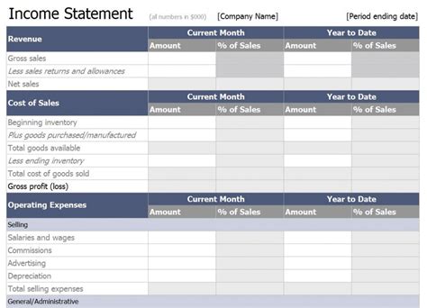 Excel Income Statement Template Free