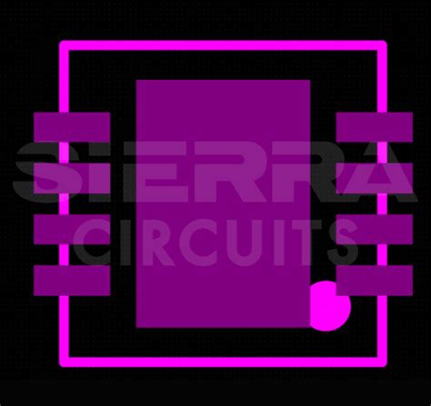 IPC 7351 Standards to Design a Footprint | Sierra Circuits