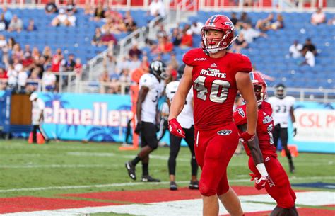 Five things we learned from FAU football’s spring game – UNIVERSITY PRESS