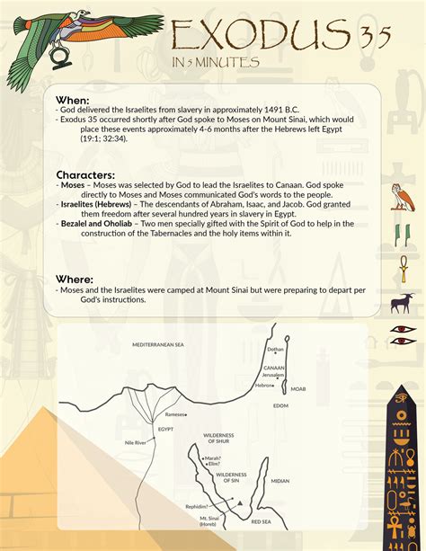 Exodus 35 Summary: A Concise Overview in 5 Minutes — 2BeLikeChrist