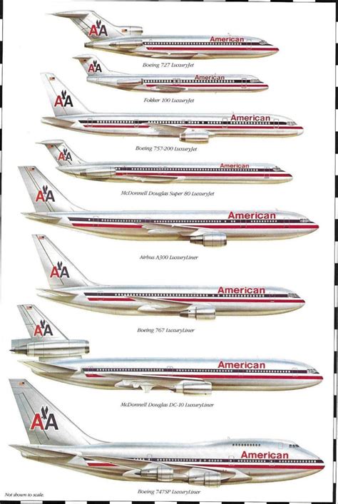 American Airlines Fleet 1990s | American airlines, Vintage airlines ...