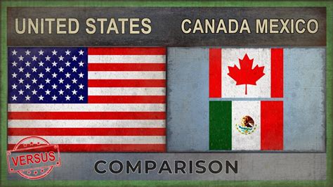 UNITED STATES vs CANADA, MEXICO - Military Power Ranking (2018) - YouTube