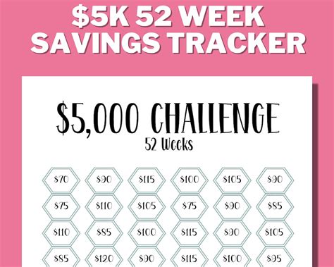 5K 52 Week Savings Challenge Printable , 5000 in 1 Year, 5K Challenge, Savings Goal, Money ...