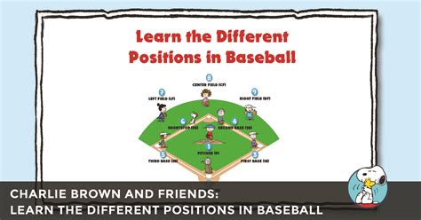 Learn All the Baseball Positions - AMP Kids