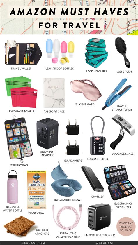 20 Must Have Travel Products from Amazon — ckanani luxury travel & adventure in 2020 | Packing ...