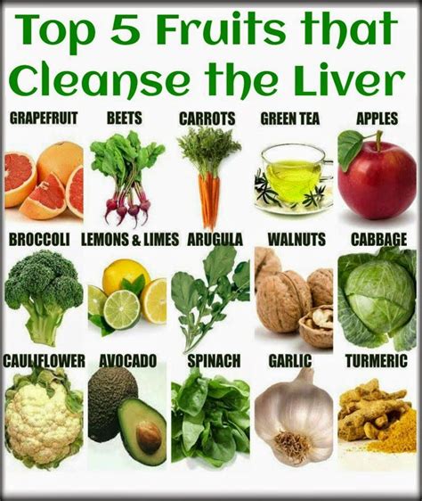 Top 5 Fruits that Cleanse the Liver | Healthy liver, Liver cleansing ...