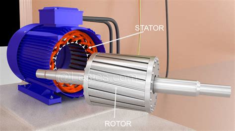 Prämisse Lehrer Anerkennung stator of a motor Süd Ananiver vertrauen