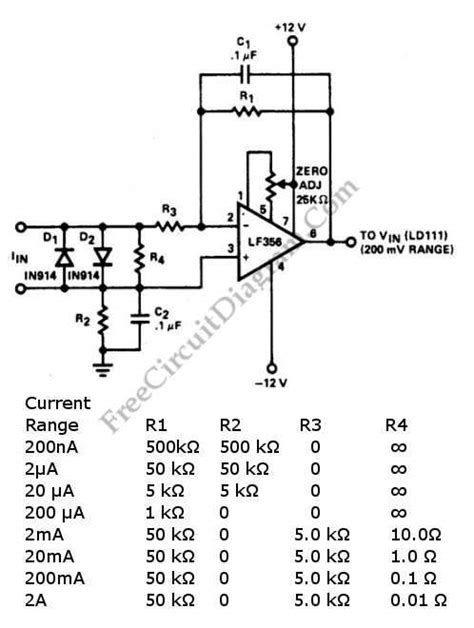 LF356 Wide Range Current-To-Voltage Converter – Electronic Circuit Diagram