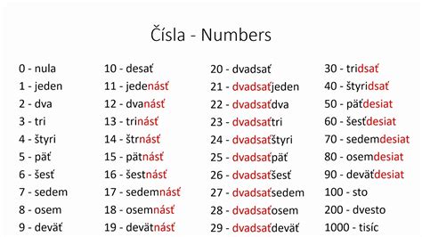 Slovak Numbers | Quick Vocabulary | Slovak with Sam - YouTube