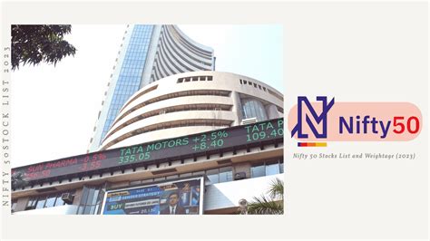 Nifty 50 Stock List for 2023 | NIFTY Index Today | Tradingfuel.com