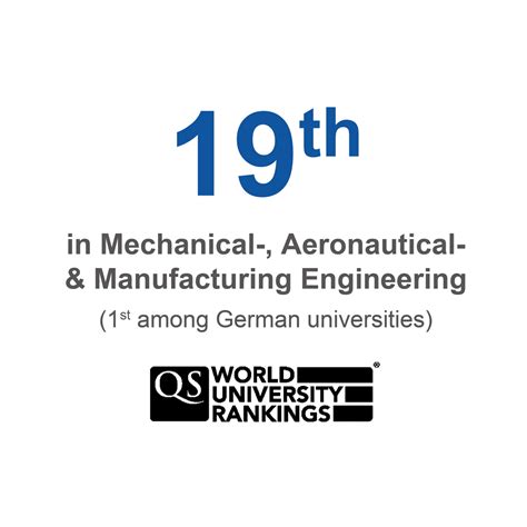 RWTH Aachen University - RWTH International Academy