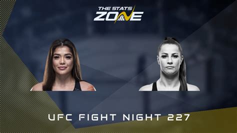 MMA Preview – Tracy Cortez vs Jasmine Jasudavicius at UFC Fight Night ...