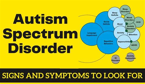 Autism Spectrum Disorder: Signs and Symptoms to Look For