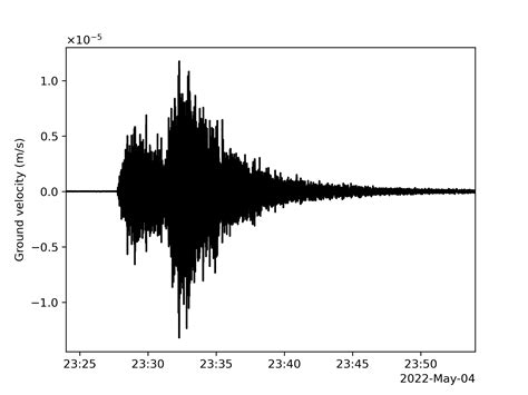 InSight's Seismogram of Big Martian Quake – NASA Mars Exploration