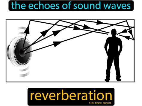 Reverberation - Easy Science | Sound waves, Physics, 8th grade science