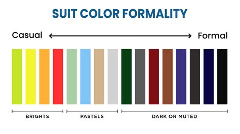 15 Suit Color Choices & How to Pick the Right One - Suits Expert