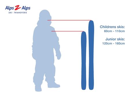 A2A_childrens_ski_size_guide_2 | Alps2Alps Transfer Blog