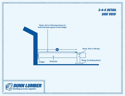 How To Square-Up Your Deck Using the 3-4-5 Method - Dunn Solutions | Expert Advice on Decks and ...