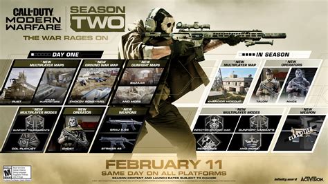 Call of Duty: Modern Warfare season 2 trailer, release date, and ...