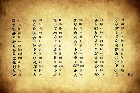 Cherokee syllabary - Students | Britannica Kids | Homework Help