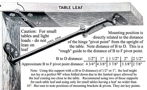 Vintage Hardware & Lighting - Unique Dropleaf Table Support Arm Bracket (I-R58)