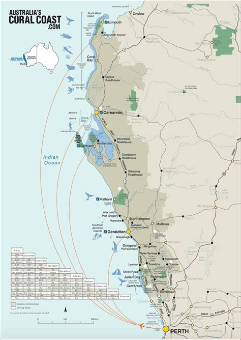 How To Get To Exmouth & Ningaloo Reef | Travel By Air, Car, Bus