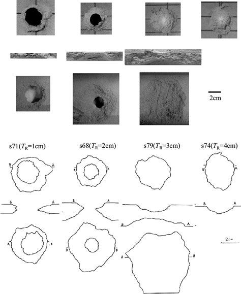 (a)Examples of photographs of crater shapes (T C ¼ 8 cm). Crater shapes ...