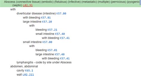 Coding the Diagnosis of Phlegmon Impacts DRG and SOI