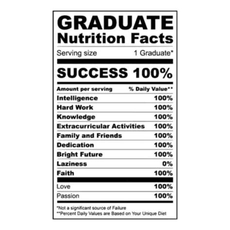 Graduate Nutrition Facts (Black) (DTF Transfer)