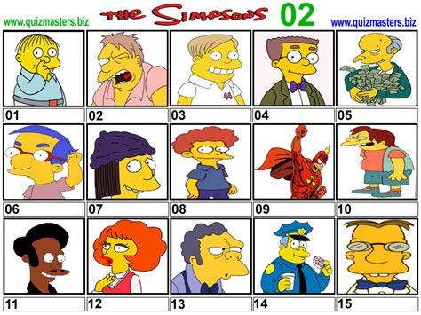 🔥 [80+] Simpsons Characters Wallpapers | WallpaperSafari