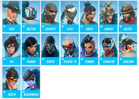 Who are the heroes of Overwatch? A basic guide.