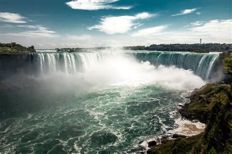 Horseshoe Falls Canada (Canadian Falls) Nature Miracle 2024