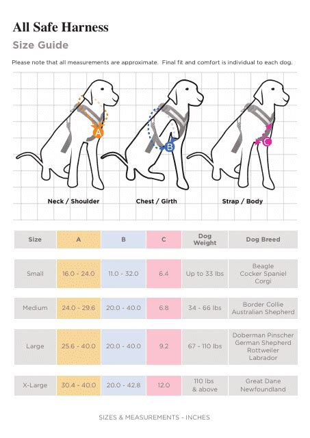 All Safe Harness Size Chart for Dogs Download Printable PDF ...