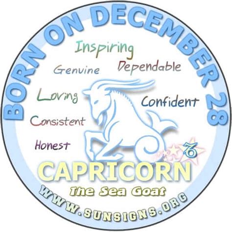 December 28 Zodiac Horoscope Birthday Personality - SunSigns.Org