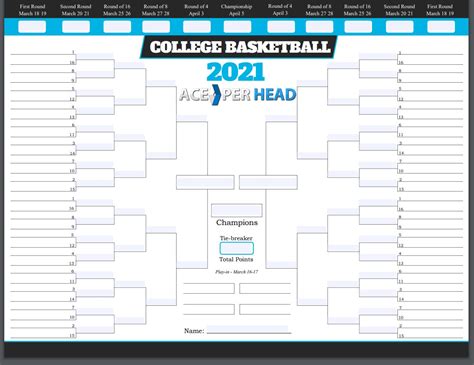 March Madness 2021 (NCAAB Bracket), Basketball Betting Software