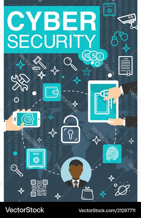 Cyber Security Poster – Coretan