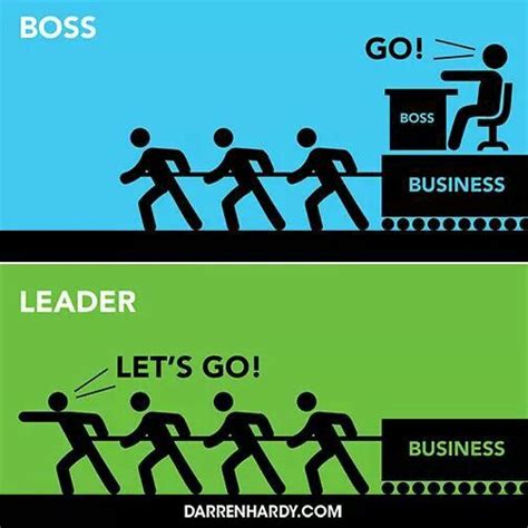 A Leader’s Psychology | Reality quotes, Boss vs leader, Life quotes