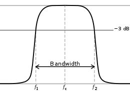 Q factor - Wikipedia