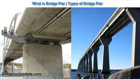 What is Bridge Pier | Bridge Pier Types | Purpose of Bridge Pier ...