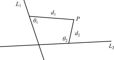 Descartes' Mathematics (Stanford Encyclopedia of Philosophy)