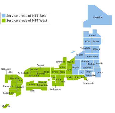 Ntt Map