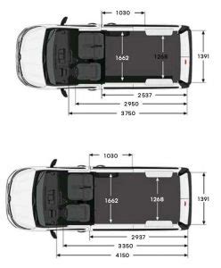 Renault Trafic dimensions - Van Reviewer