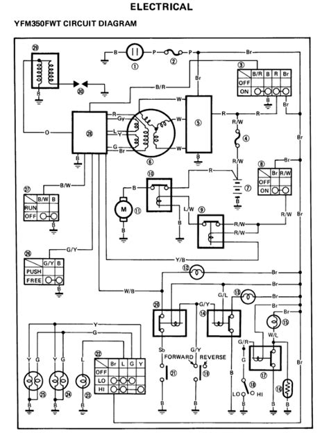 Yamaha Yfm350 Big Bear Wiring Diagram - Wiring Diagram