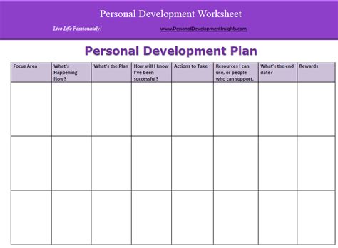 Make Money with Ross | Personal development plan template, Personal ...