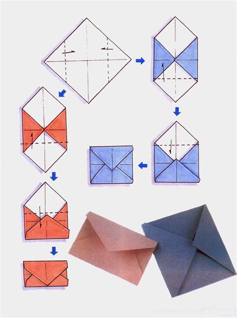 Бумажные конверты. Как сделать бумажные конверты своими руками ...